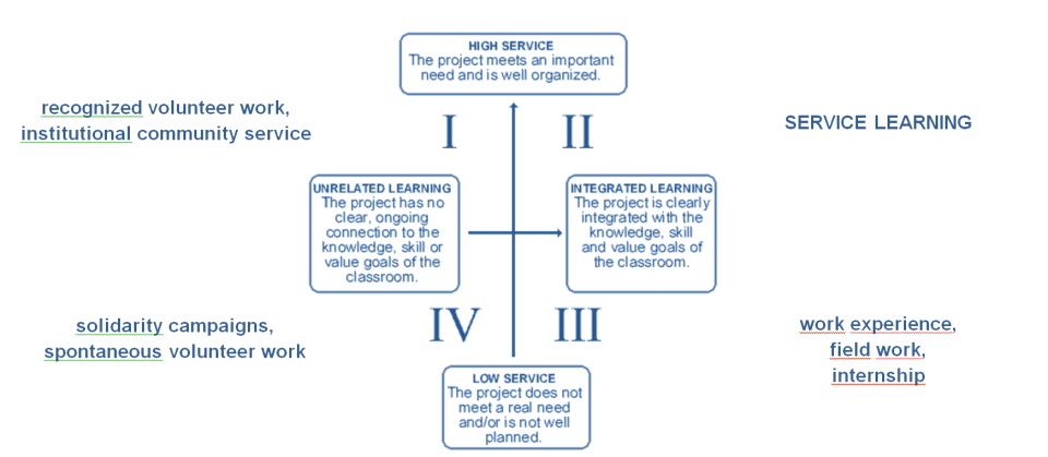 figure1_pats_alcantara_MALLL
